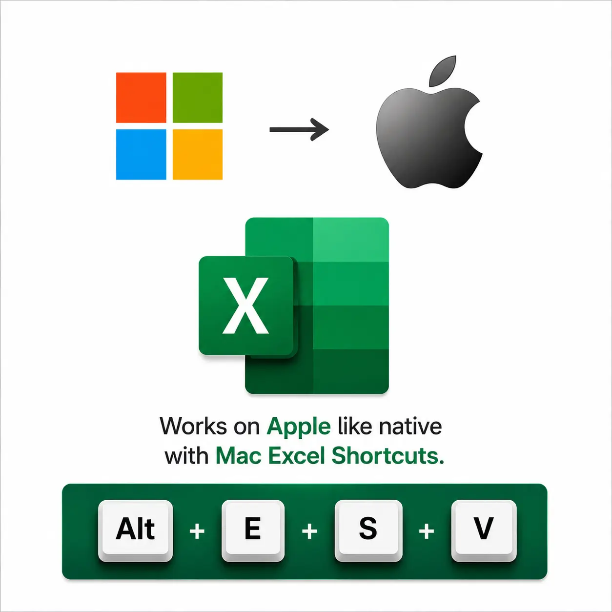 Windows Excel shortcuts compared to Mac Excel shortcuts