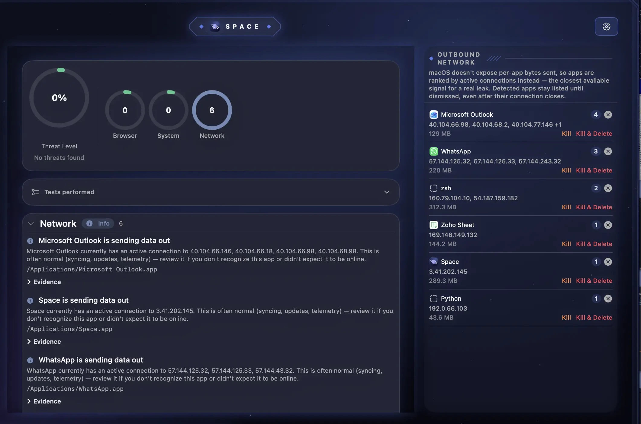 MacCove Space: Malware scan with outbound network connections by app