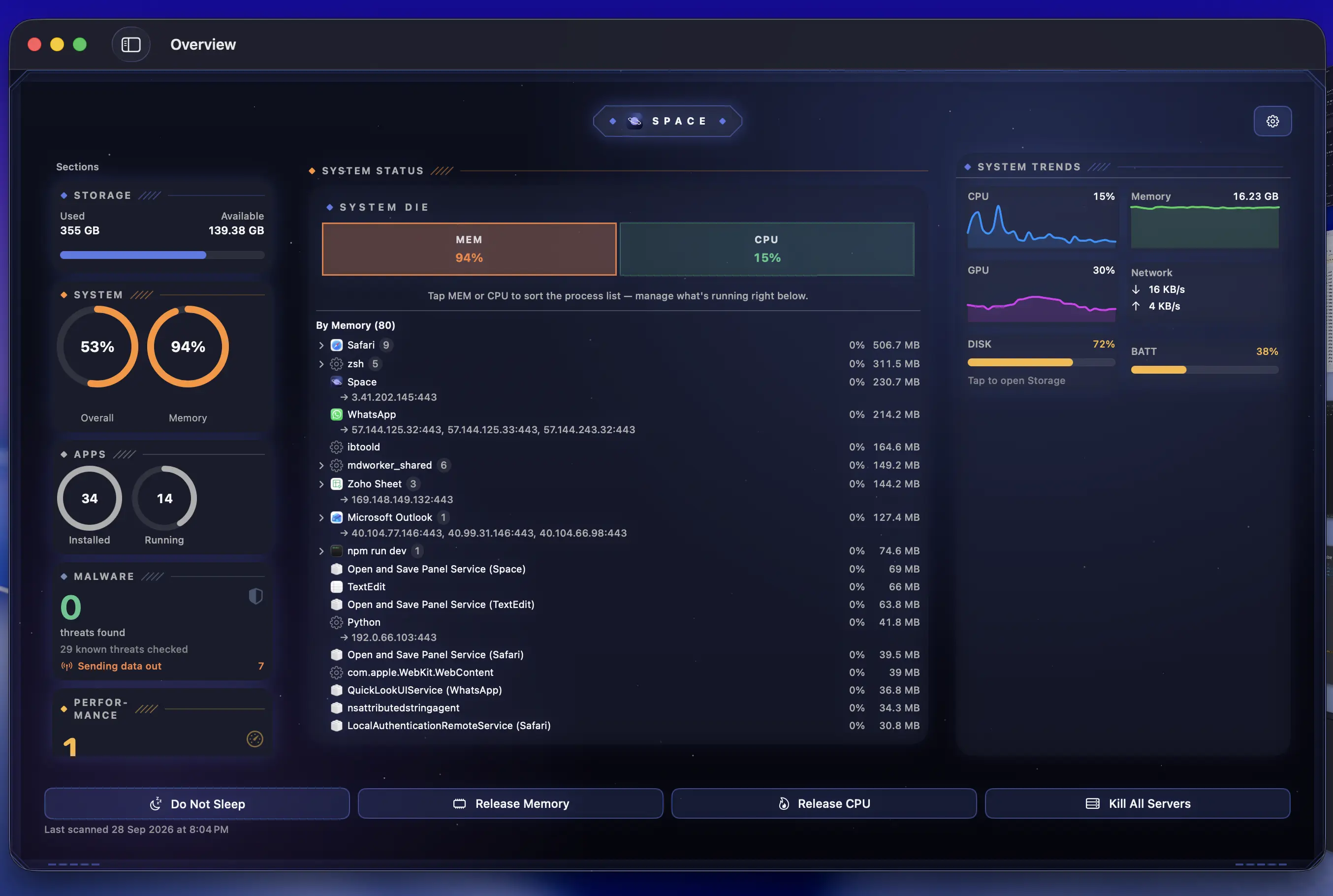 MacCove Space: System status with memory and CPU usage by process