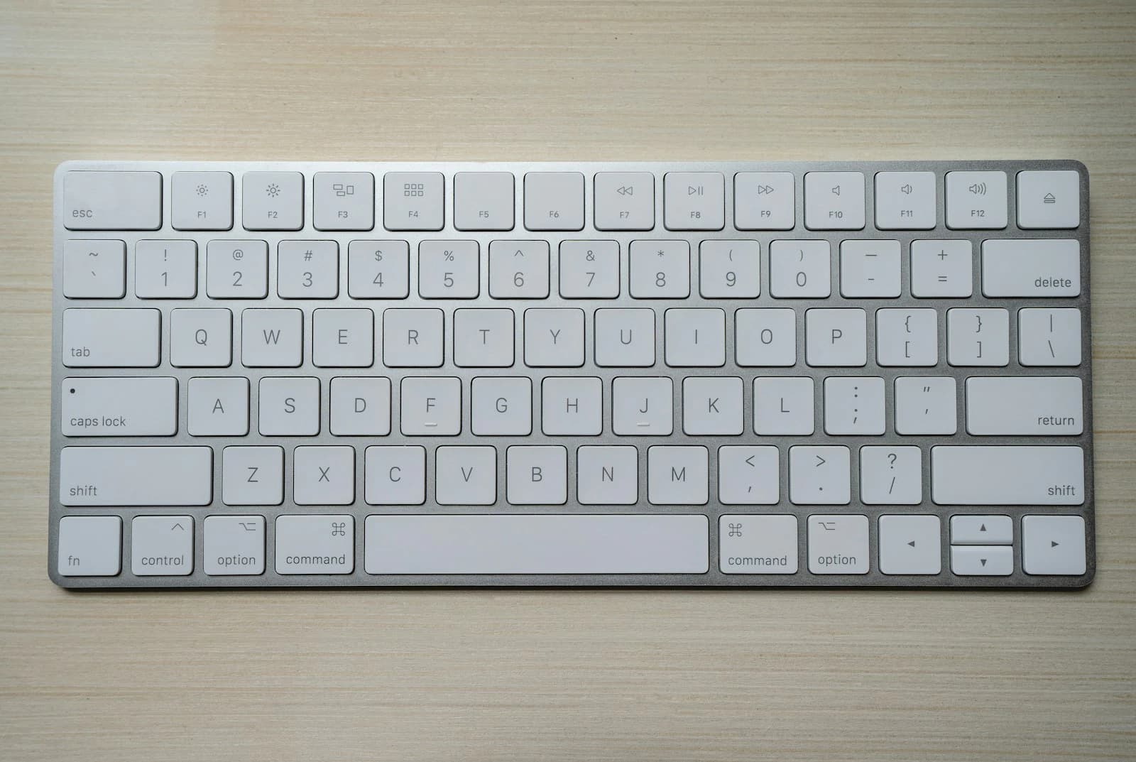 Close-up of a Mac keyboard showing the Command key