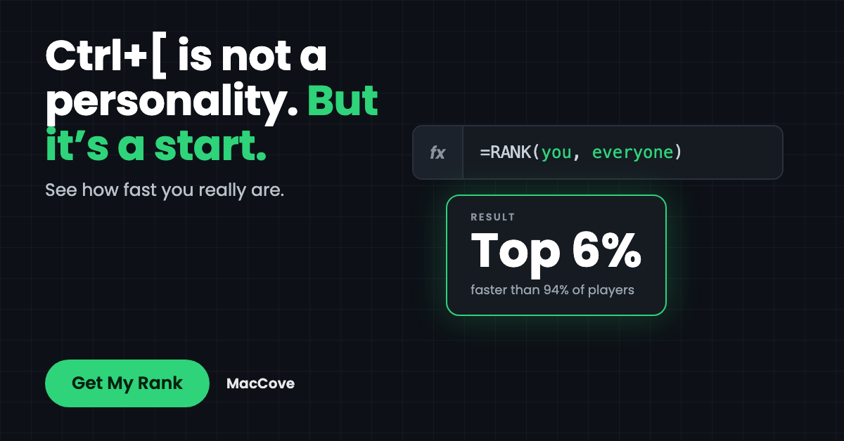 Ctrl+[ is not a personality. But it is a start. See how fast you really are — get my rank.