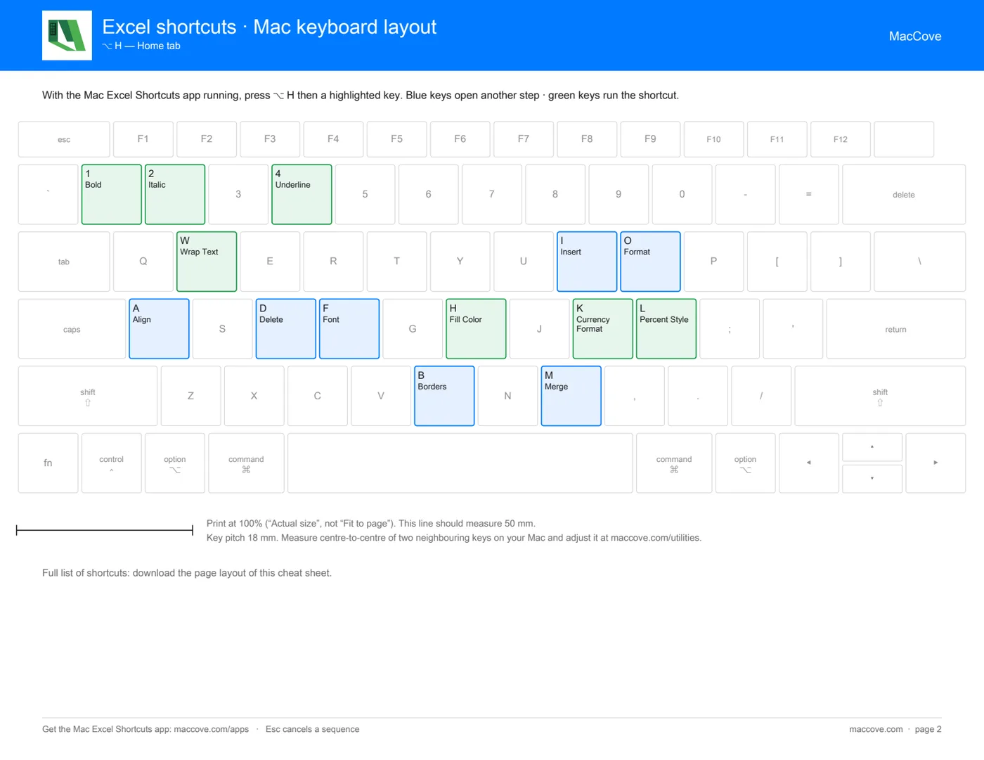 Mac keyboard layout cheat sheet